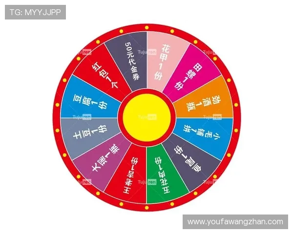 开心8大转轮娱乐带你体验极致刺激的转盘游戏乐趣 开心8大转轮娱乐带你体验极致刺激的转盘游戏乐趣