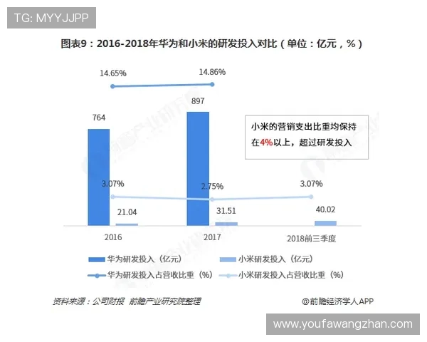 利用K8视讯技术推动皇家马德里品牌国际化发展的策略探讨