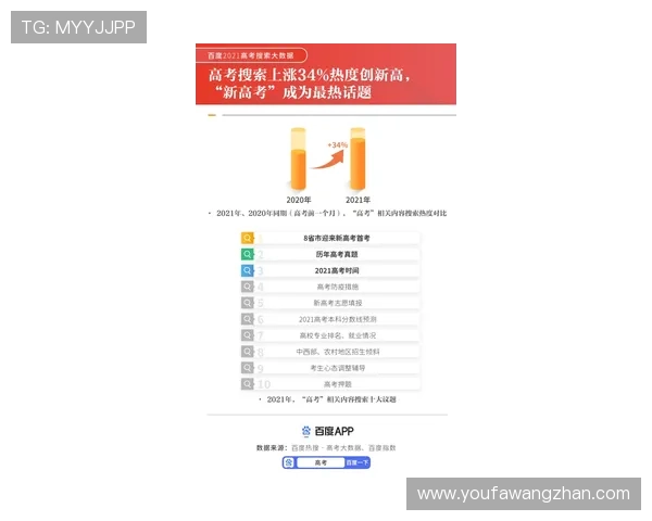 2026年最受欢迎的AG视讯亚游网站排行榜推荐及选择技巧详解