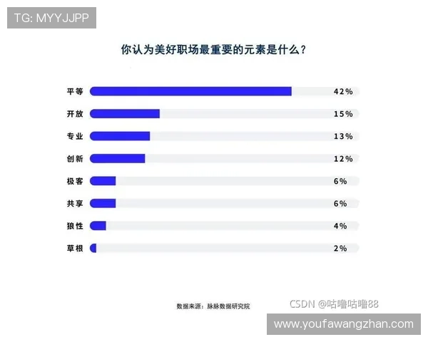 从新手到高手:百家乐必赢的实战经验总结